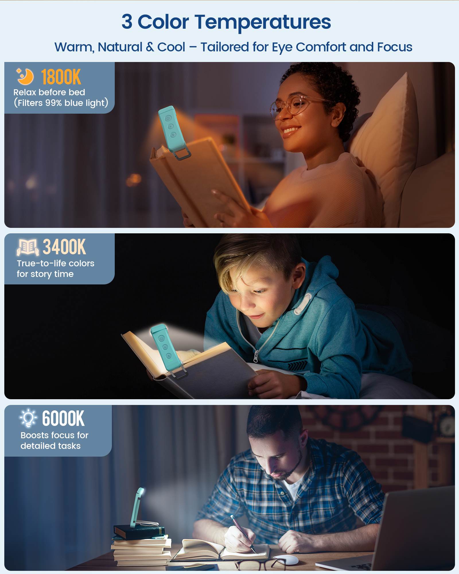 Glocusent Pro Bookmark Style Reading Light