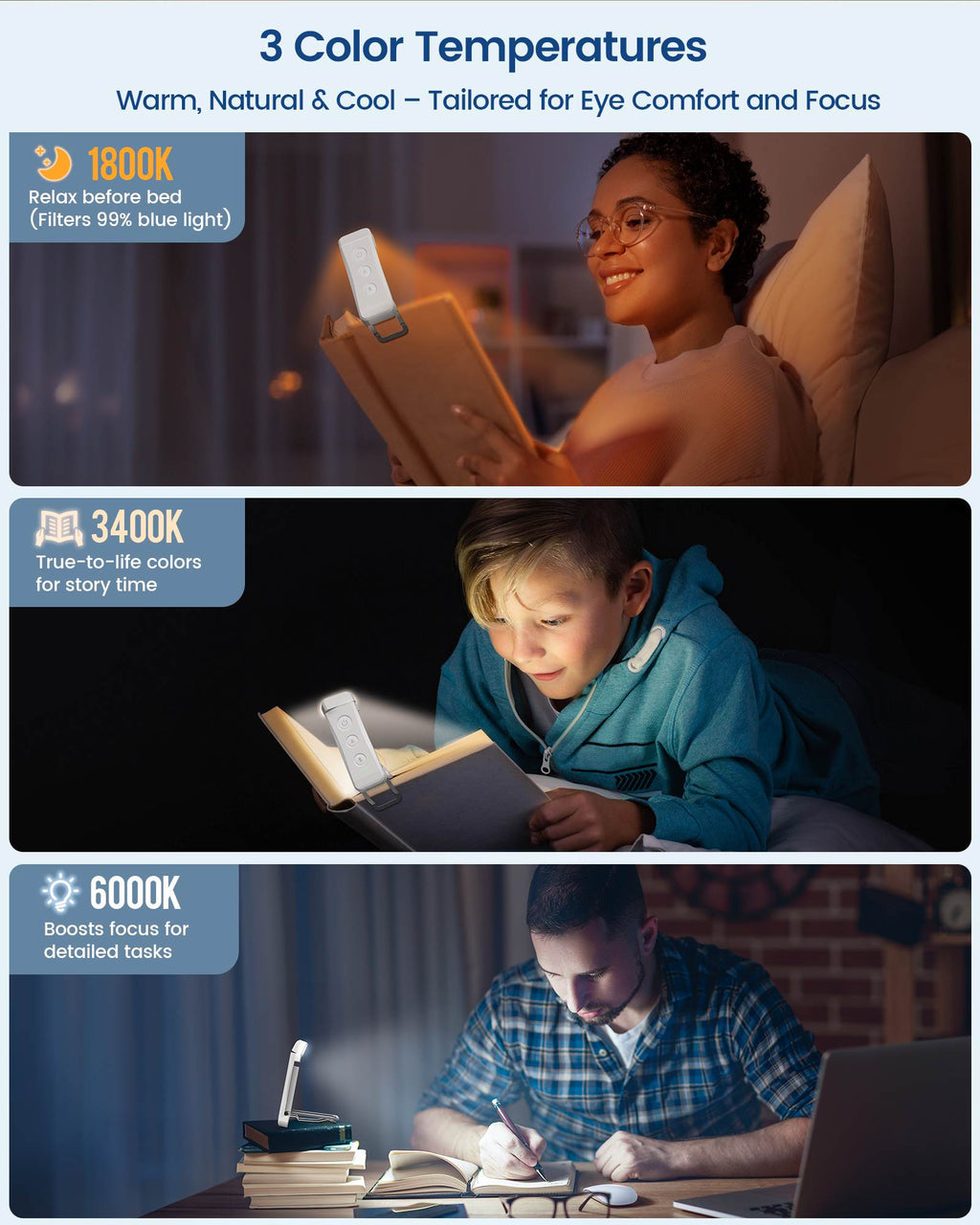Glocusent Pro Bookmark Style Reading Light