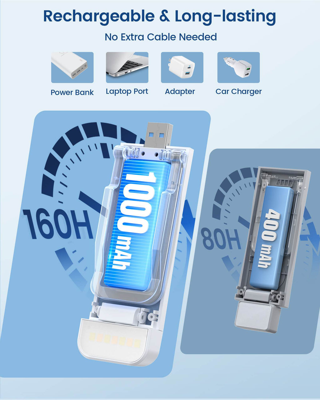 Glocusent Pro Bookmark Style Reading Light