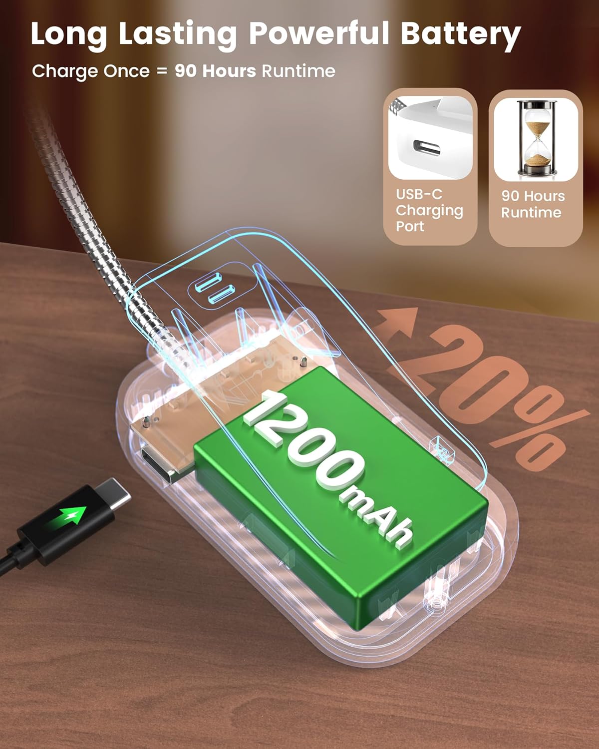 Glocusent 26 LED Clip on Reading Light