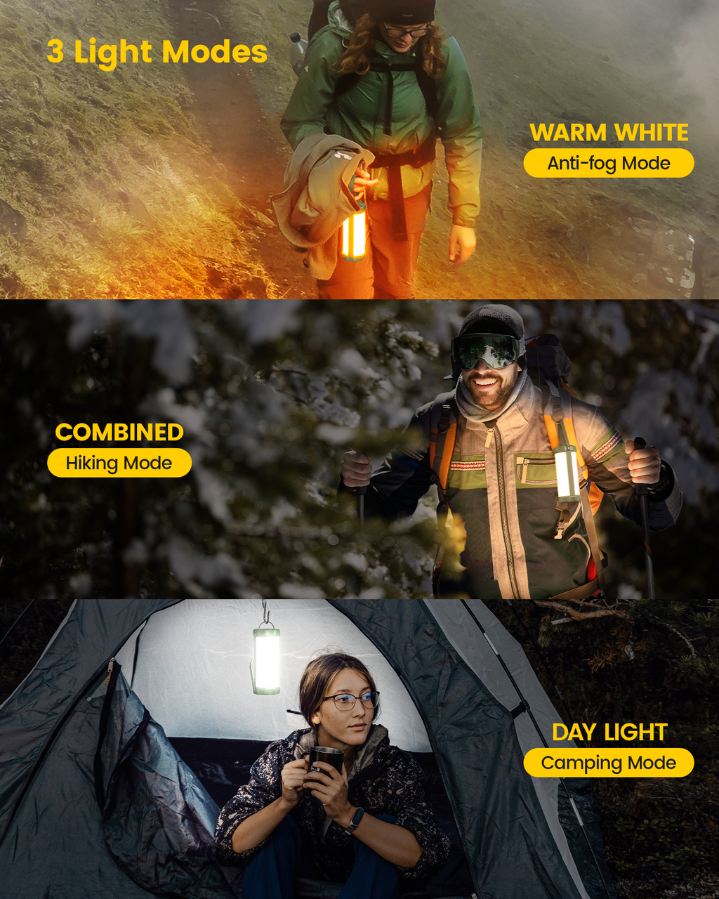Glocusent Survival Camping Lantern & Emergency Light