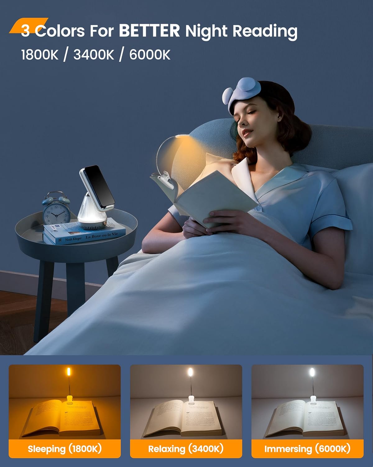 Glocusent Pocket-sized Clip-on Reading Light