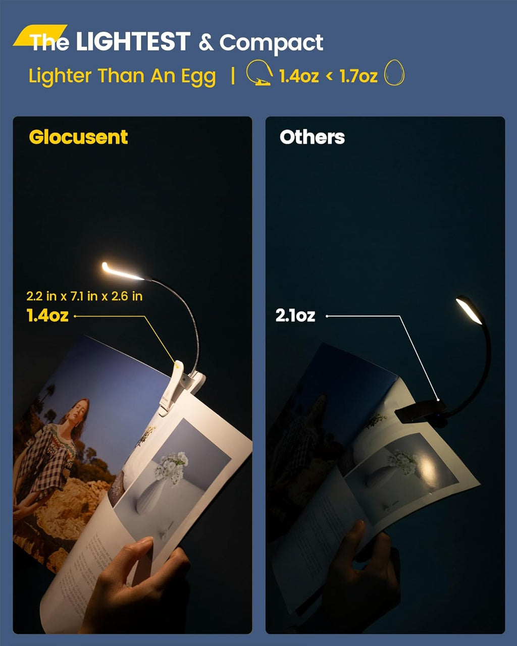 Glocusent Pocket-sized Clip-on Reading Light