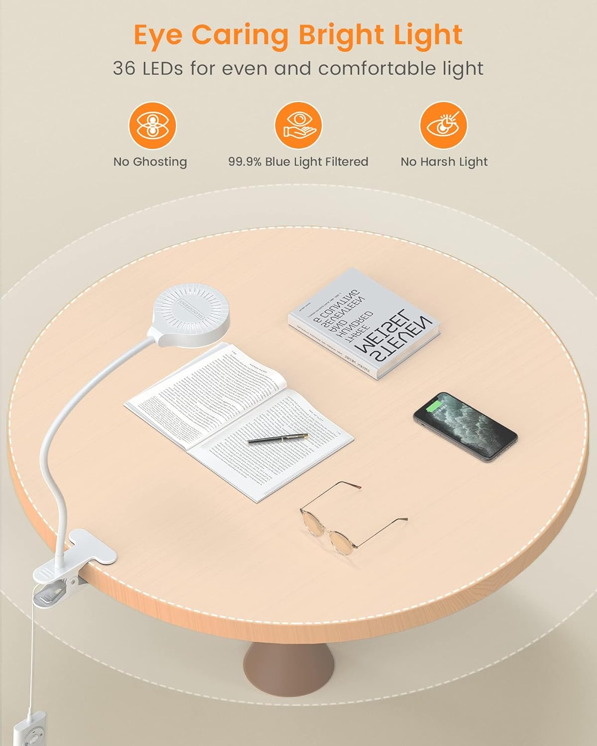 Glocusent 36 LED Clip-on Reading Light for Desk, Headboard  & Computer with Remote