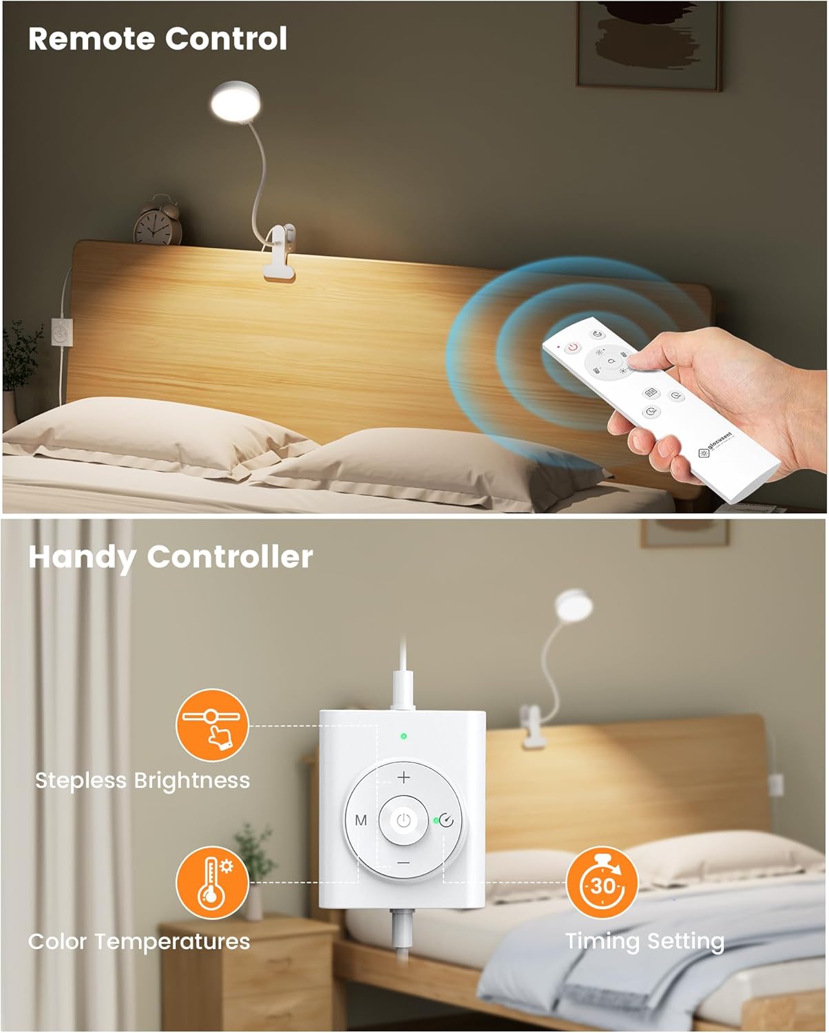 Glocusent 36 LED Clip-on Reading Light for Desk, Headboard  & Computer with Remote