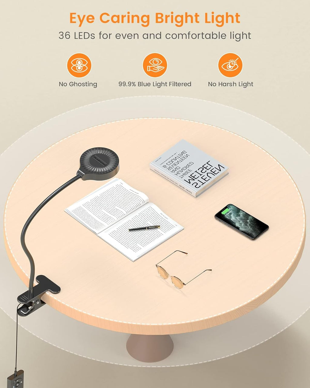 Glocusent 36 LED Clip-on Reading Light for Desk, Headboard  & Computer with Remote