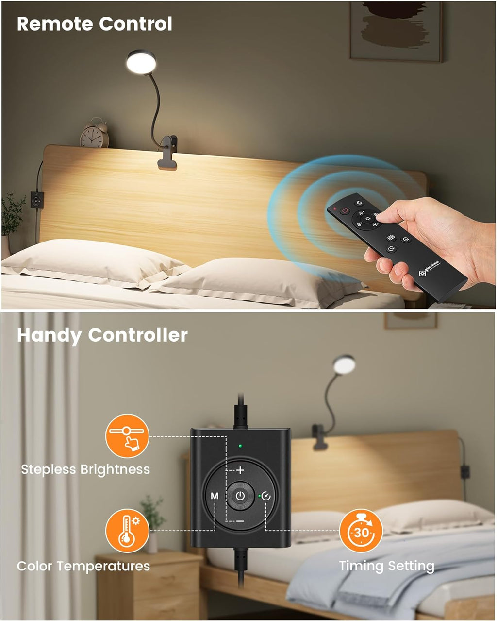 Glocusent 36 LED Clip-on Reading Light for Desk, Headboard  & Computer with Remote
