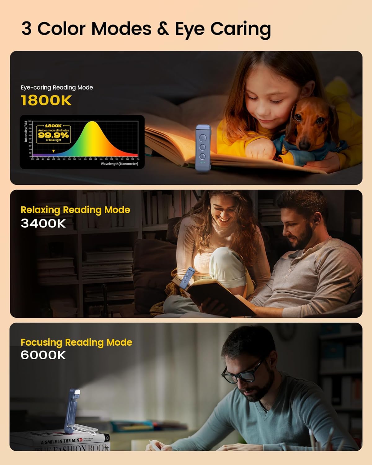 Glocusent Bookmark Style Reading Light