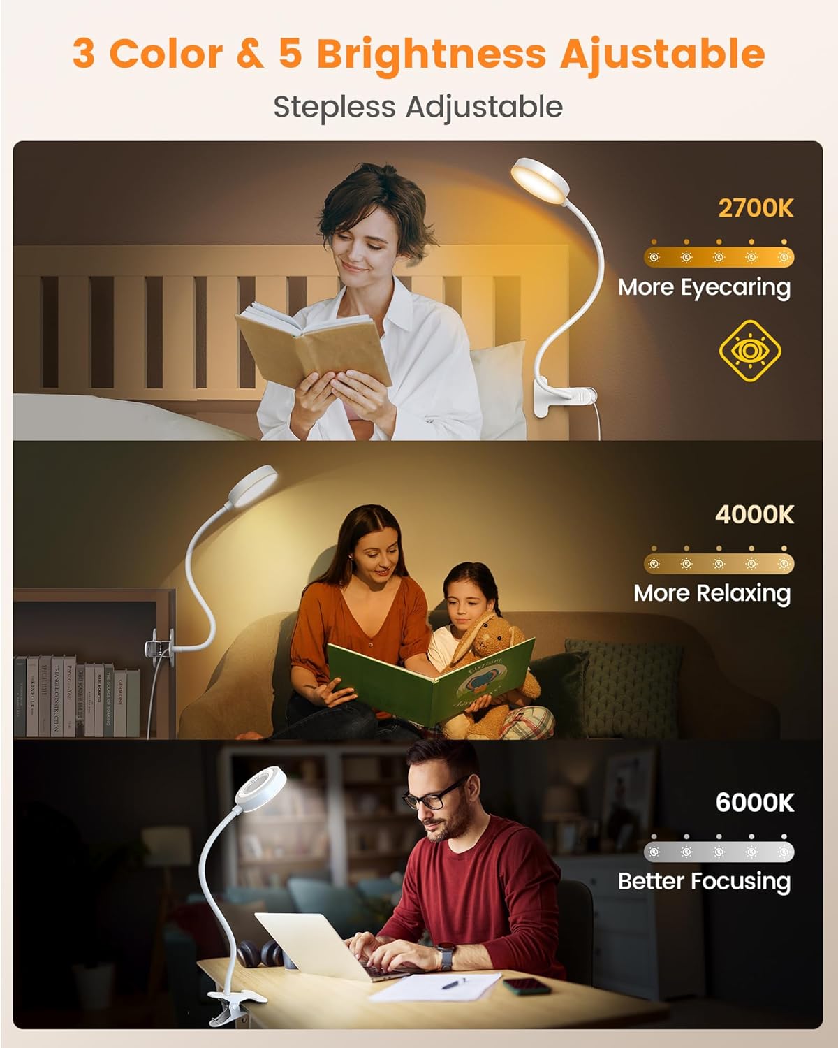 Glocusent 72 LED Clip-on Reading Light