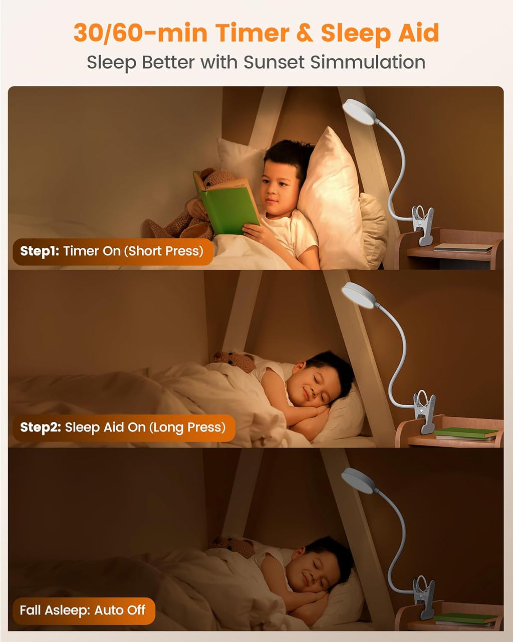 Glocusent 72 LED Clip-on Reading Light