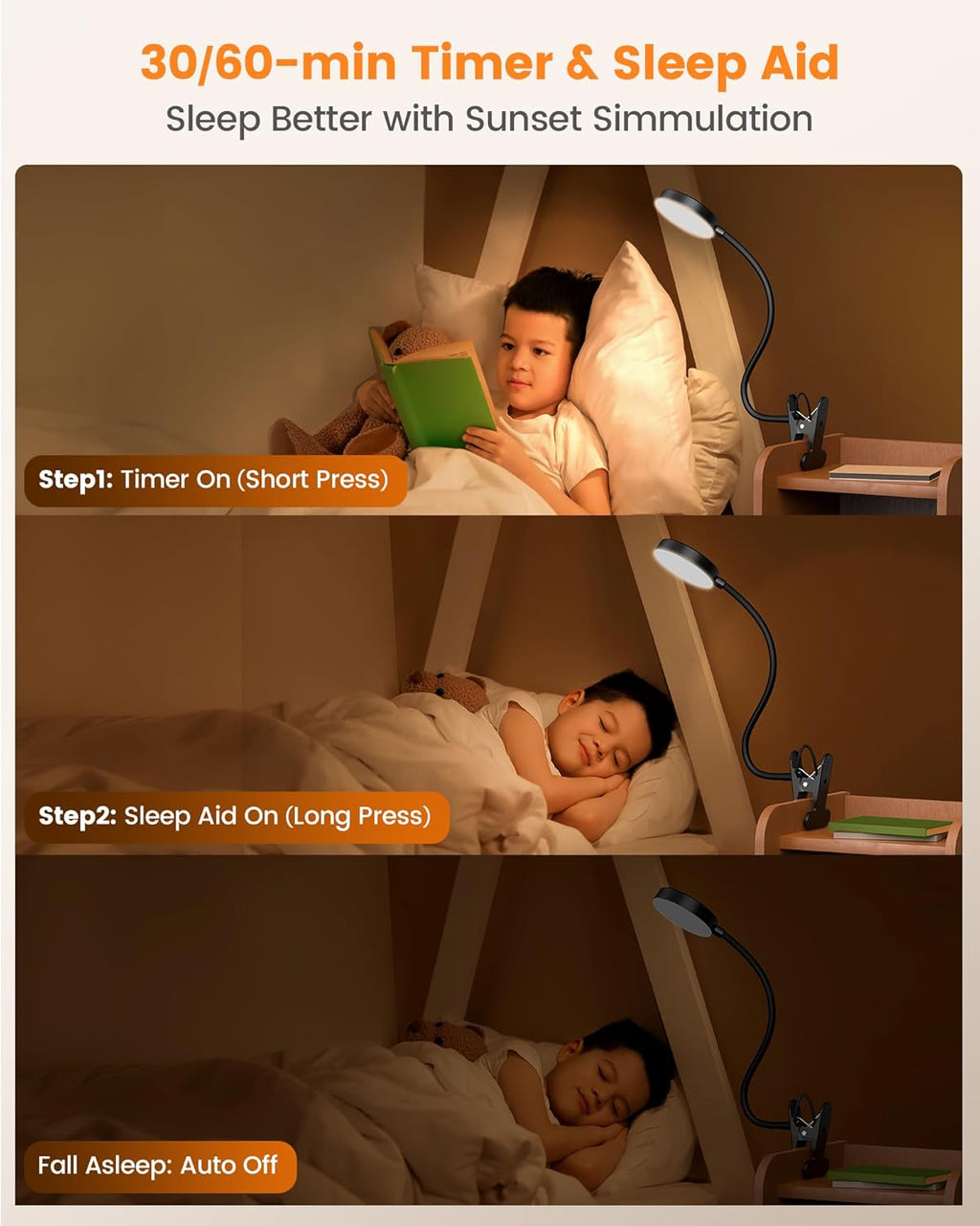 Glocusent 72 LED Clip-on Reading Light