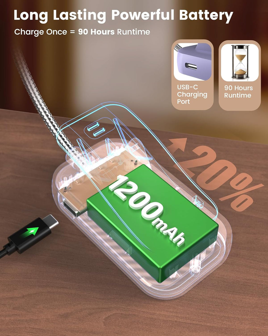 Glocusent 26 LED Clip on Reading Light