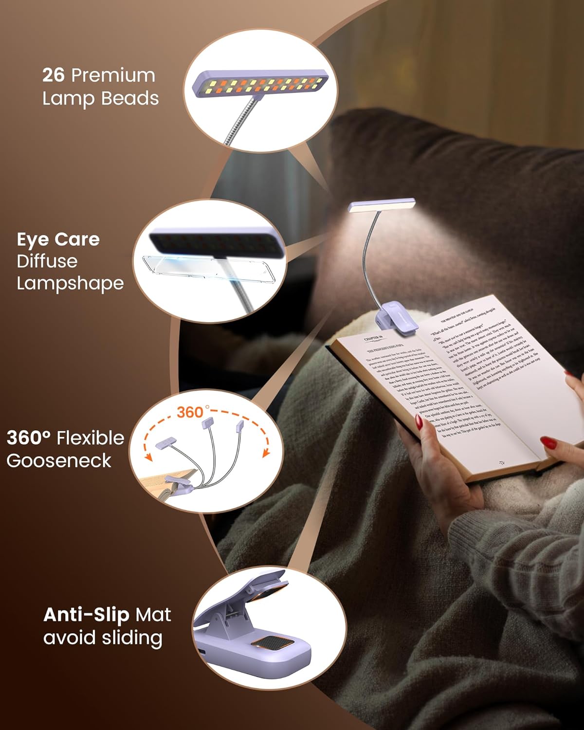 Glocusent 26 LED Clip on Reading Light