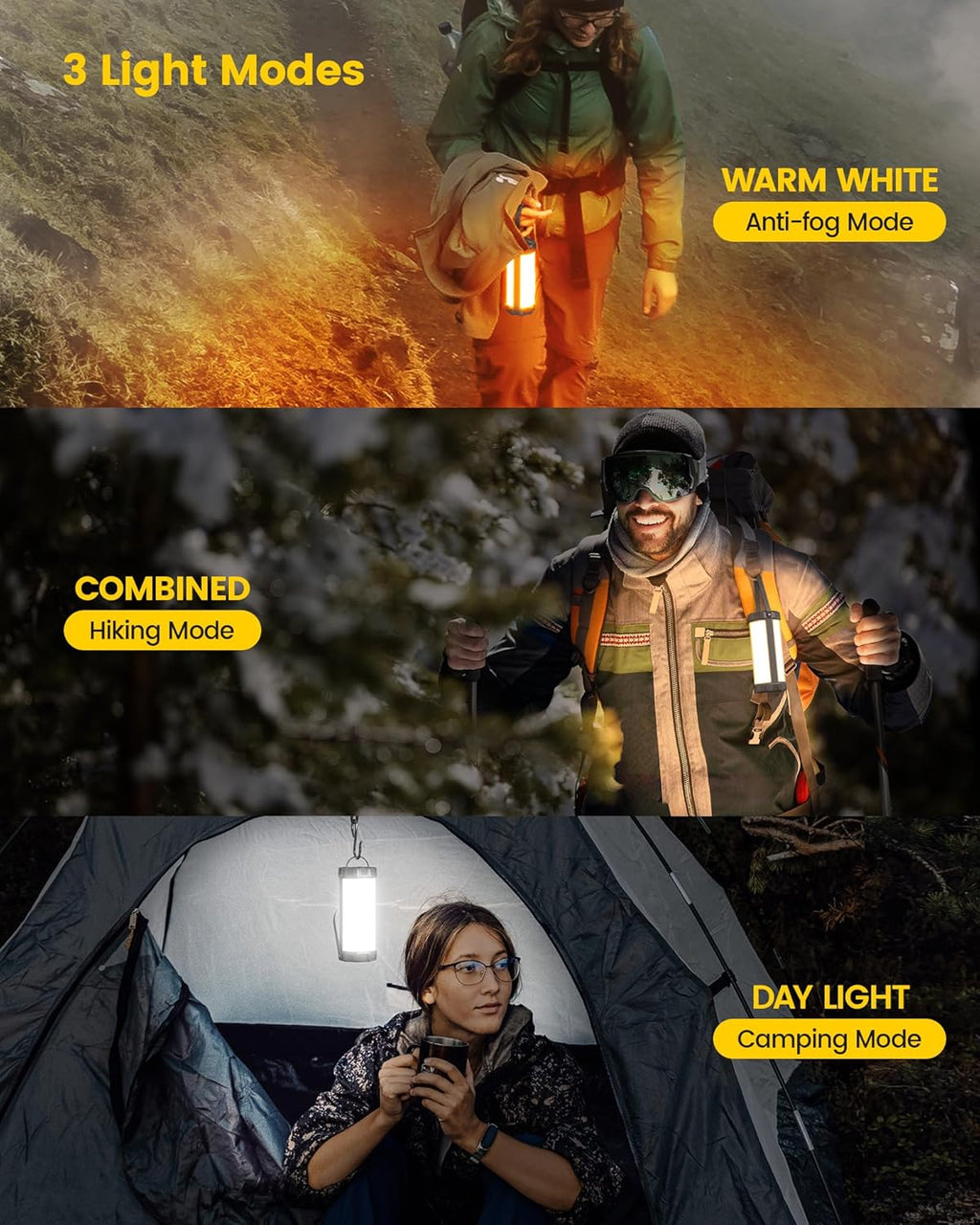 Glocusent Survival Camping Lantern & Emergency Light