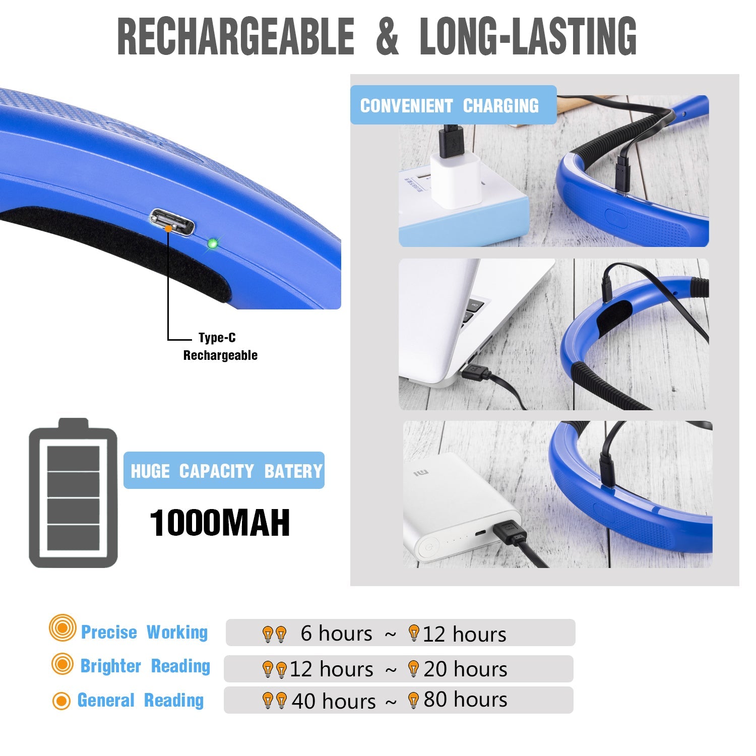 Glocusent Original LED Neck Reading Light